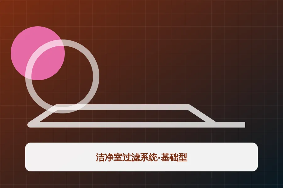 洁净室过滤系统·基础型应用示意图