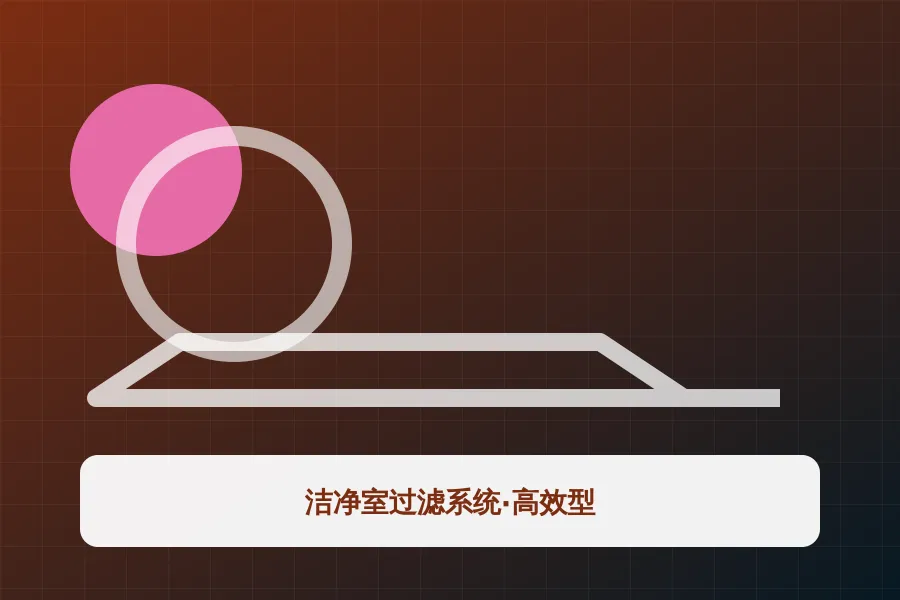 洁净室过滤系统·高效型应用示意图