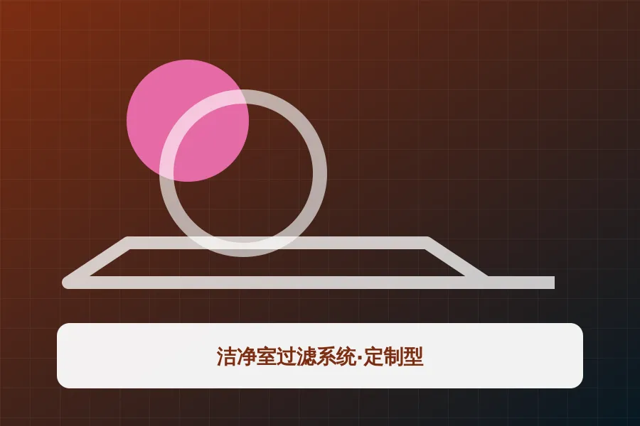洁净室过滤系统·定制型应用示意图